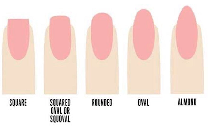 Nail Shapes Short Nails – 786 Cosmetics